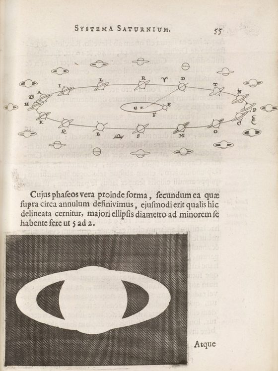 Planche du Systema Saturnium de Huygens montrant les aspects de Saturne